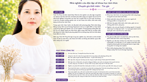 PROFILE CÁ NHÂN TRẦN THỊ THÚY HÀ